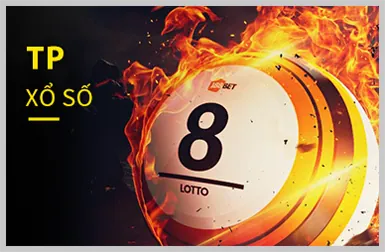 Biểu tượng game đa dạng